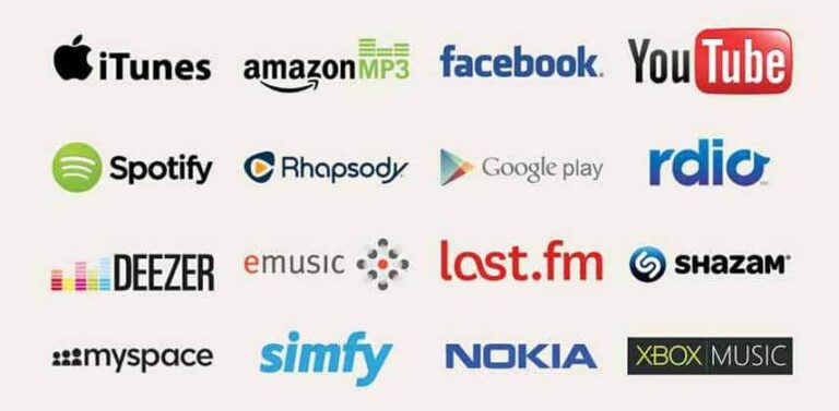 blog – hvordan-får-jeg-min-musik-på-spotify-apple-tidal-pandora-google-amazon