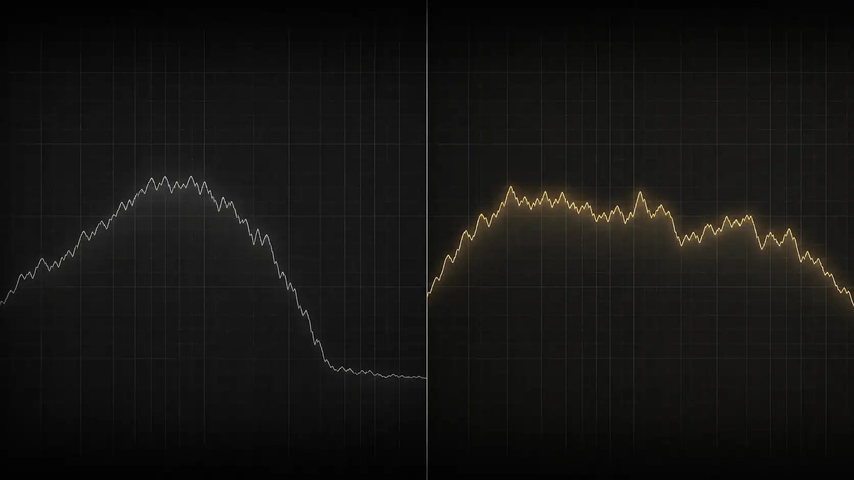 Mixing – Warum klingt mein Mix dumpf – Frequenzspektrum