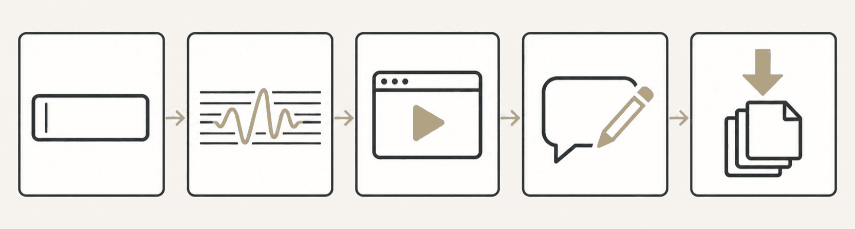 Ablauf in fünf Schritten: VST-Plugin per KI erstellen, vom beschriebenen Effekt bis zum Export (KI-generierte Illustration)