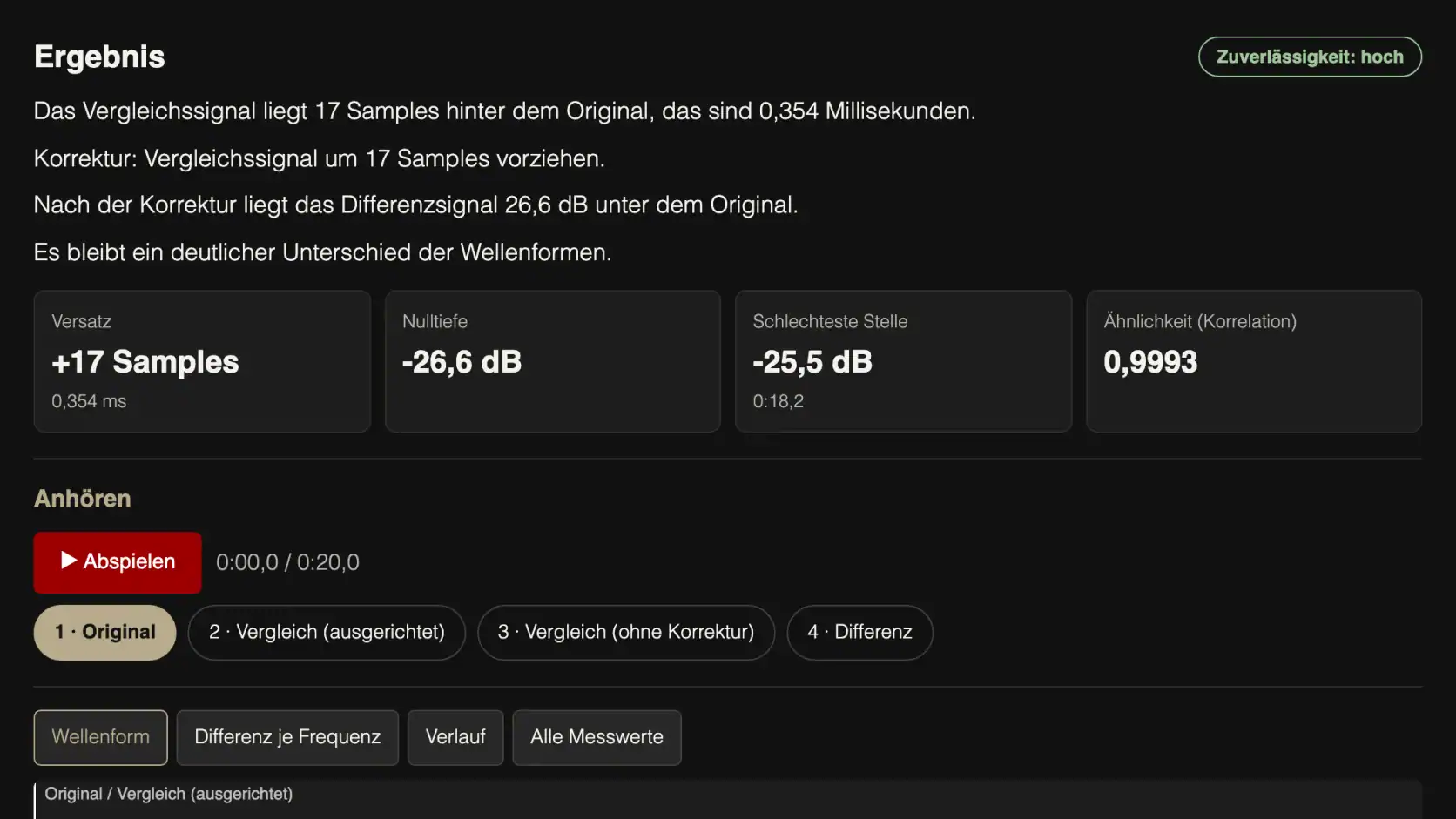 Peak-Studios onlineverktyg för nolltest: Resultat med offset, nolldjup och differenssignal